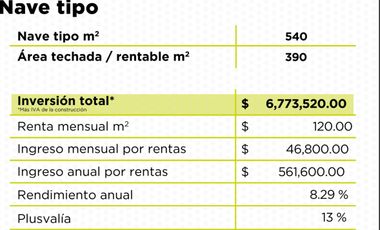 BODEGA TBP360 junto a Zibata excelente ubicación e inversion