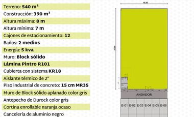 BODEGA TBP360 junto a Zibata excelente ubicación e inversion