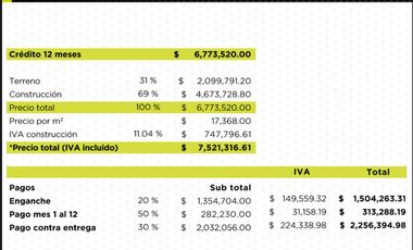 BODEGA TBP360 junto a Zibata excelente ubicación e inversion