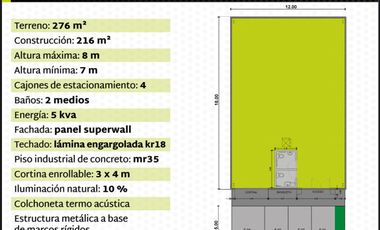 BODEGA TBP360 junto a Zibata excelente ubicación e inversion