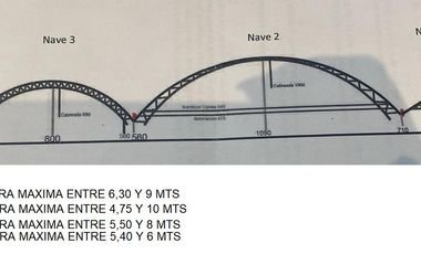 ALQUILER DEPOSITO 7300 M2 SAN ANDRES - GENERAL SAN MARTIN