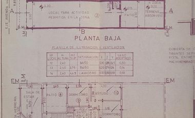 Casa PH