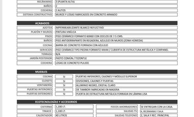 Casas en Pre Venta Colima Coto AQUA LIVING Modelo Toledo en CIUDAD NATURA V de A