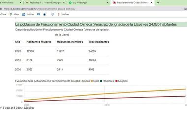 Terreno a la Venta en Coatzacoalcos Paraiso de las Dunas GIS 24-740