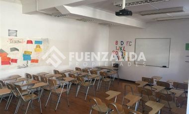 Terreno Construccion  en Arriendo en Barrio Brasil