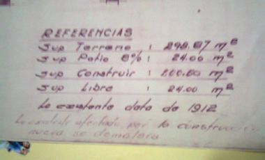 OPORTUNIDAD !!! IDEAL ENPRNDIMIENTO 282m2 EN ESQUINA (con casa a demoler)