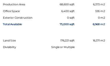 TAMPS. MATAMOROS 6,968 M2 PARQUE IND. FINSA MATAMOROS FUDIR  LR 220725