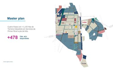 Venta, lote Industrial en Acatlán de Juárez, salida al puerto de Manzanillo – Ce