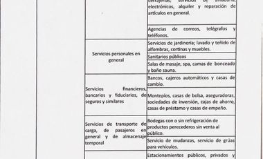 Edificio en Venta en Vértiz Narvarte, Benito Juárez