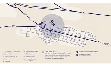 Departamento venta. Inversion con renta. Vaca Muerta.