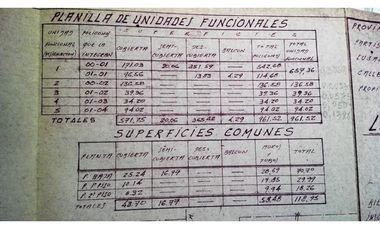 2 Lotes Zona Plaza Mitre 17.32x43.30 Mts.