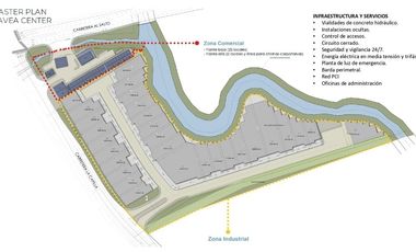 Venta, oficina en El Salto a Minutos del Aeropuerto – Parque Industrial Navea Ce