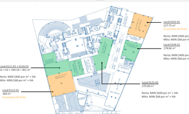 Local en Renta en Interlomas Plaza Victoria (m2lc157)