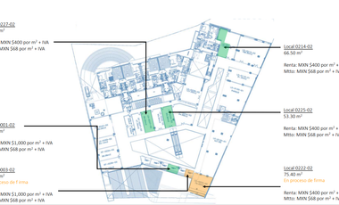 Local en Renta en Interlomas Plaza Victoria (m2lc157)