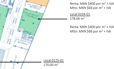 Local en Renta en Interlomas Plaza Victoria (m2lc157)