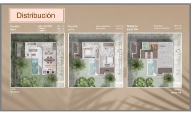 Tulum, Villas / Hotel, cerca de la Playa, Llave en mano.