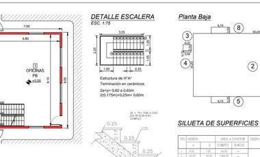 VENTA NAVE INDUSTRIAL 3400M2 SIP GRAL RODRIGUEZ