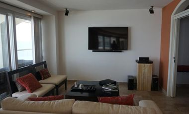 Condo for rent La Jolla Del Mar