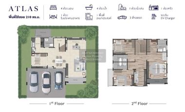 FOR SELL House Passorn Prestige Pinklao-Petchkasem  CX-122280