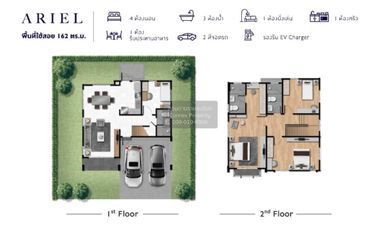 FOR SELL House Passorn Prestige Pinklao-Petchkasem  CX-122284