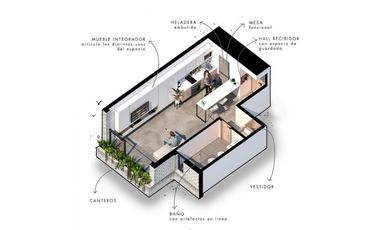Departamento MONOAMBIENTE - SN ROJAS - Ituzaingó.