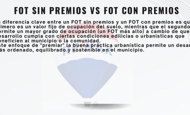VENTA LORE TERRENO DESARROLLO AVELLANEDA SARANDI