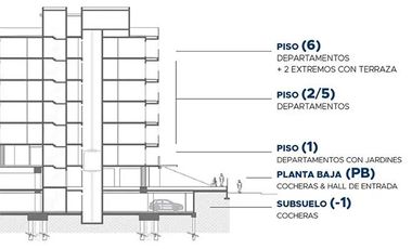 Venta de departamento 4 ambientes en Nordelta