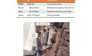 Terreno en RENTA / Los Reyes, Estado de México