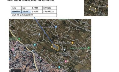 Terreno en VENTA 1ha Escriturado / Tlalpan