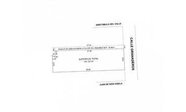 RealtyPlus Vende lote calle Granaderos. Ciudad