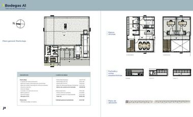 BODEGAS EN VENTA EN POLIGONO INDUSTRIAL PROGRESO