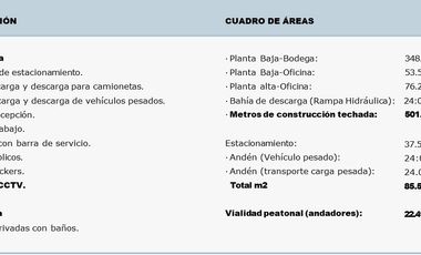 BODEGAS EN VENTA EN POLIGONO INDUSTRIAL PROGRESO