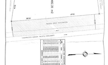 VENDO TERRENO SAN MIGUEL TOPILEJO. A PIE DE C ARRETERA. PRECIO A NEGOCIAR
