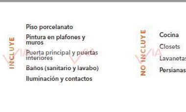 Departamentos en Zona Santa Catarina
