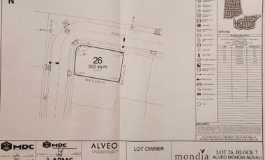 Lot for SALE in Nuvali
