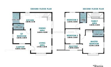 4 Bedrooms 2-Storey House and Lot w/ 2 Carport Located in Bacolor Pampanga-JV2