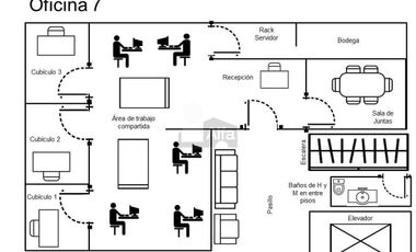 Oficina en Venta, Colonia Roma Norte