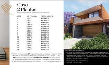 ESPECTACULAR RESIDENCIA EN UNA ZONA EXCLUSIVA DE CHAPALA, AJIJIC