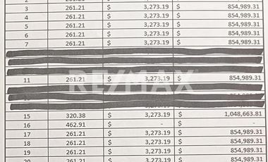 TERRENOS EN VENTA EN SAN BARTOLO COYOTEPEC - (3)