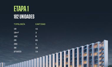 Departamento  Pre Venta - Torre Basaltica - Zona Atlixcáyotl San Andrés Cholula