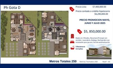 DEPTOS Y PH  PREVENTA 