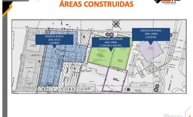 **VENTA BODEGAS Y OFICINAS 9.445 M2 FONTIBÓN