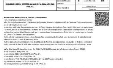 Venta Terreno Bv Oroño y Amenabar apto desarrollo