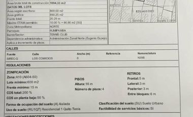 VENTA Hermoso Terreno con Casa Antigua, Excelente Ubicación | Quito Tenis