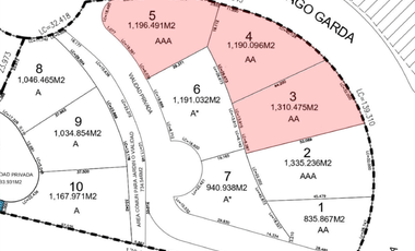 Terrenos comerciales en Zona Esmeralda