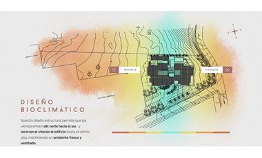 VENTA APARTAMENTOS ZONA EXCLUSIVA CERRITOS PEREIRA