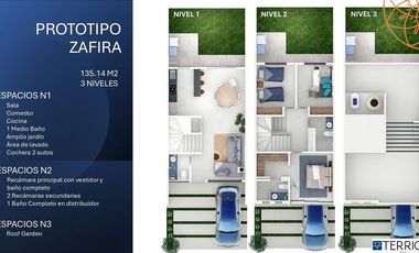 Casa con roofgarden en Preventa cerca del ITESO en Santa Maria Tequepexpan Tlaqu