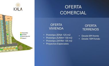 Casas en Preventa cerca del ITESO en Santa Maria Tequepexpan Tlaquepaque