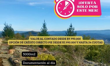 PARCELAS A MINUTOS DE CONSTITUCIÓN CON CRÉDITO DIRECTO