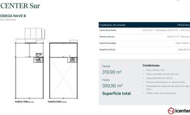 Ruta 5 Sur - Autopista Nor Oriente/Lampa - Bodega - Arriendo